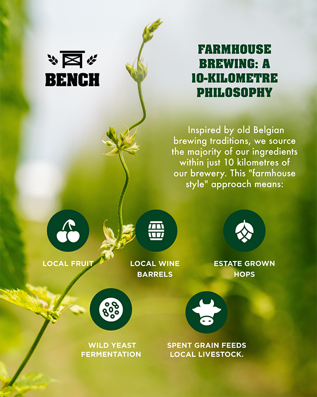 Graphic Design - Bench Brewery